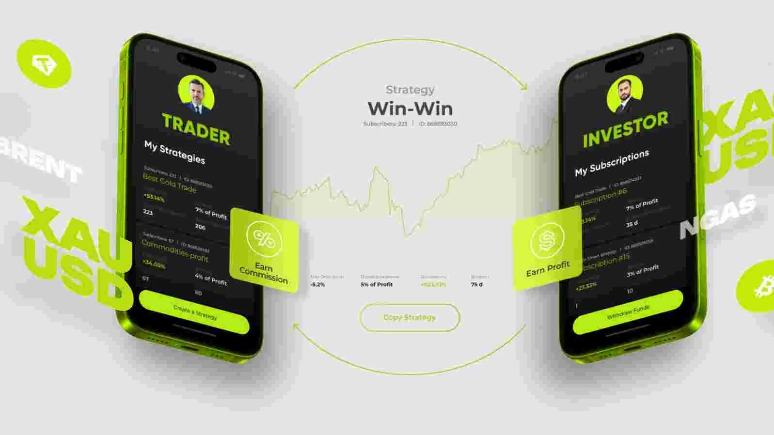 کپی ترید تضمینی: واقعیت یا خیال؟